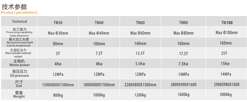 TM-60-Ⅴ-a.jpg